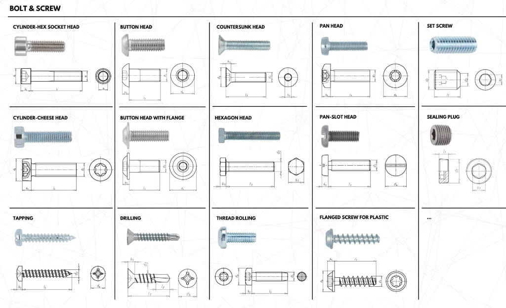 Bolt & Screw fastener types